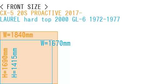 #CX-5 20S PROACTIVE 2017- + LAUREL hard top 2000 GL-6 1972-1977